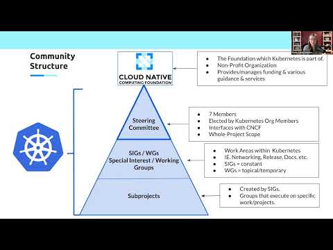 Kubernetes New Contributor Orientation for 2026-02-17