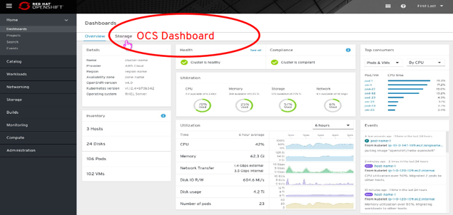 OCS Dashboard