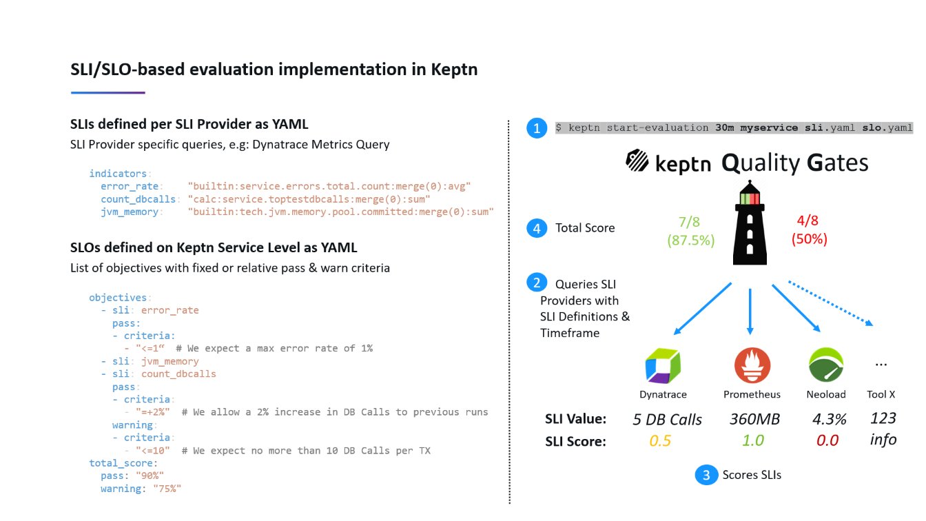 keptn